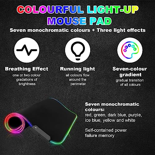 Gaming Mauspad RGB, 800x300mm, XXL Gaming Mousepad groß, 14 Beleuchtungs Modi 7 LED Farben Wasserdicht rutschfest für Tastatur Computer PC Gamer Schreibtisch, Schwarz
